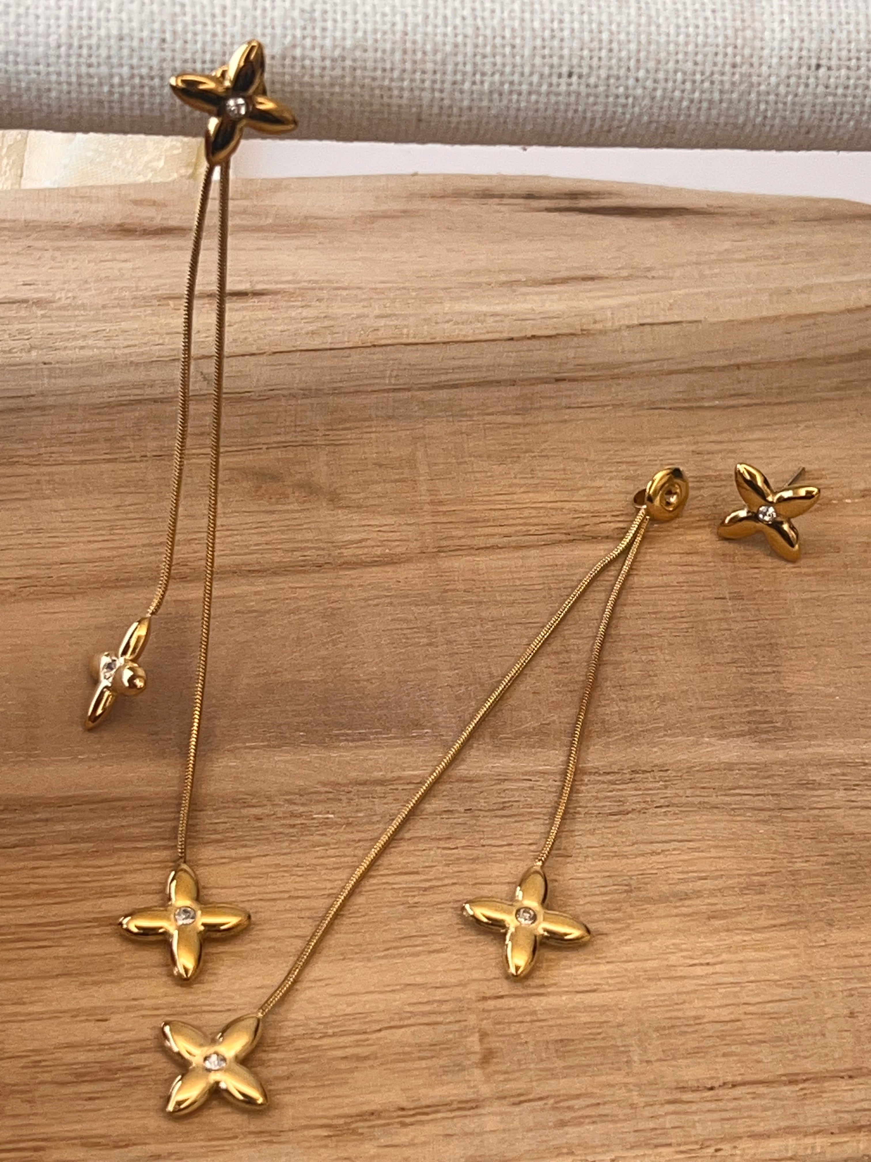 BOUCLE D’OREILLES FLORA SIGNATURE